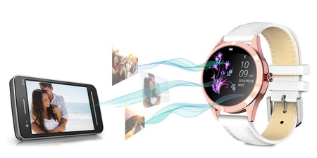 SMARTWATCH DAMSKI BIAŁY PASEK SKÓRZANY TARCZE KROKI POWIADOMIENIA G.Rossi SW017-5